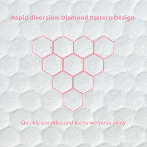 Disposable Changing Pad for Baby, 20 Pack Portable Diaper Changing Pad Liner Baby Changing Pad Waterproof Underpads (Pink, 13x18 Inch)...