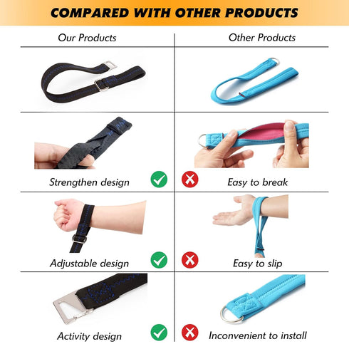 Baby Stroller Pram Wheelchair Safety Wrist Strap or Short Leash for Dog(Black)...