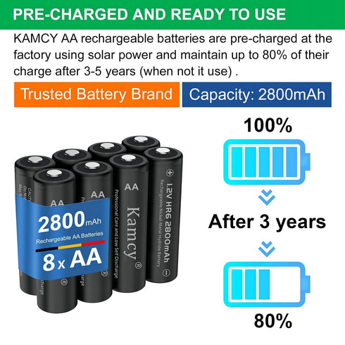 Rechargeable AA Batteries, Double A Battery for Long-Lasting Power, All-Purpose Pre-Charged AA Rechargeable Batteries for Household and Business D...