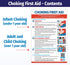 ZOCO – Choking First Aid Poster – Heimlich Maneuver Chart for Infant, Child, Adult – Laminated 12x18 – Restaurant Safety Sign, School Nurse or Wor...