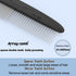 PROBUSINES-Double-SidedUndercoatRake CatandDogHairRemovalBrush Catand DogGroomingSupplies,UndercoatRake Pet HairRemovalBrushTool PetGrooming Brush...