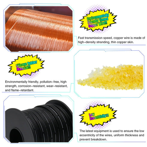 28AWG Electrical Wire Cable?24.6FT 3 Conductors Black Cable Stranded Tinned Copper Wire Widely Used in The Electronics Industry...