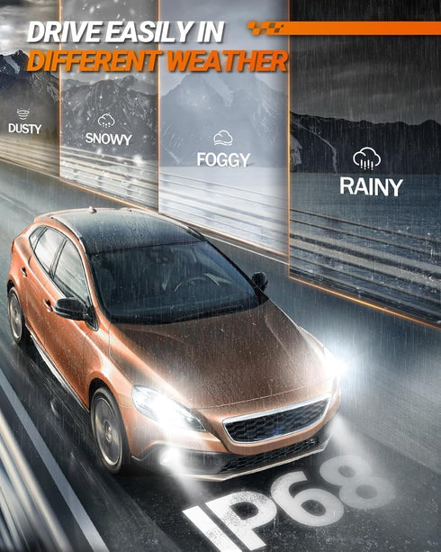 SEALIGHT H10 9140 9145 LED Fog Light Bulbs or DRL, 13,000 LM 600% Super Brighter H10 Fog Lights Led Bulb, 6500K Cool White 9040 9140 Led Fog Light...