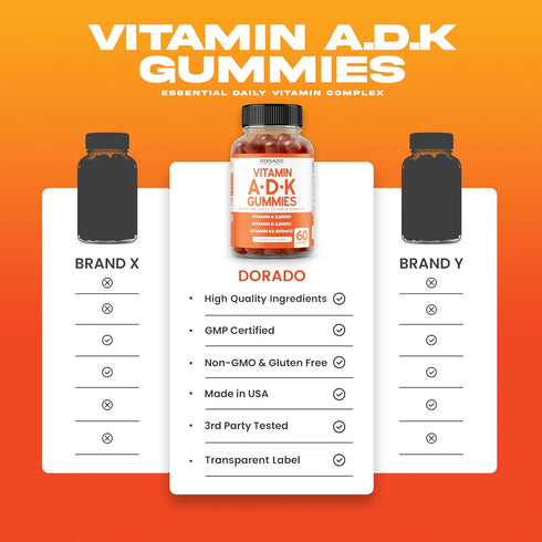ADK Gummies Vitamin D3 K2 Gummies (60 Sugar Free Gummies) Vitamin D3 K2 10000iu/ 5000iu - ADK Vitamin Supplement - Vitamin ADK - Vitamin D & K - A...