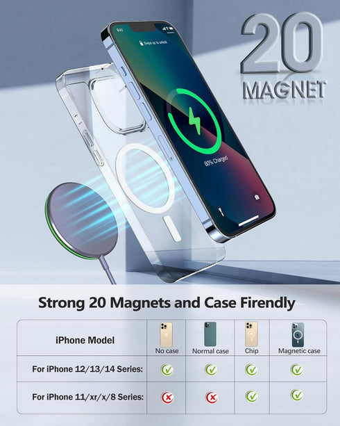 2 Pack Magnetic Wireless Charger 15W Apple Mag-Safe Charger with 20W Adapter for iPhone 15/14/13/12 Pro/Max/Plus/Mini and AirPods 3/2/Pro 2/Pro Ma...