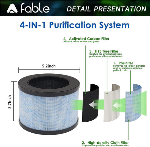 Premium True Filter, DH-JH01 Upgrade Filter Replacement for Aroeve MK01 MK06, Pomoron and Kloudi DH-JH01, Intelabe EPI080/EP1080 & Elechomes EPI08...