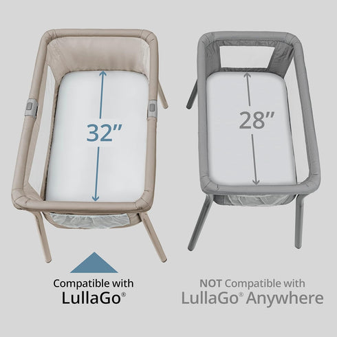 Chicco LullaGo Bassinet Sheets - Grey Triangle 2-Pack | Grey...