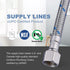 Faucet Supply Lines 3/8" to 3/8" Female Compression Thread 1 Pair, ARCORA 9“ Faucet Hose Connects Kitchen Bathroom Sink to Water Supply...