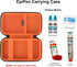 EpiPen Carrying Case, Travel Medicine Kit for 2 Epi Pens or Auvi Q, Asthma Inhaler, Nasal Spray, Allergy Meds, Diabetic Supplies, Ventolin Inhaler...