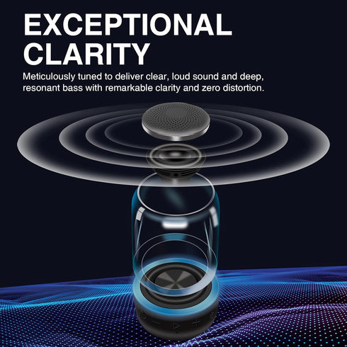 MEGATEK Dual Portable Bluetooth Speakers, Wireless Stereo Pairing, Vibrant LED Light Show, Loud Sound and Punchy Bass, IPX5 Waterproof, 12 Hours P...