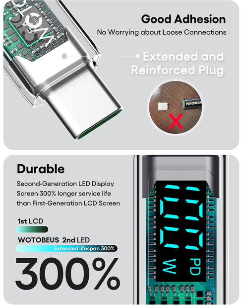WOTOBEUS USB C to USB C Cable, 5A PD 100W E-Marker with LED Display, QC5/PPS45W, Soft & Braided, Super Fast Charging for iPhone 15 Pro Max iPad Ma...