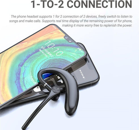 Yunseity Bluetooth Headset, Handsfree Headset with Noise Canceling Mic, Bluetooth Earpiece Business Earphone for Driving Business Trucker Office...