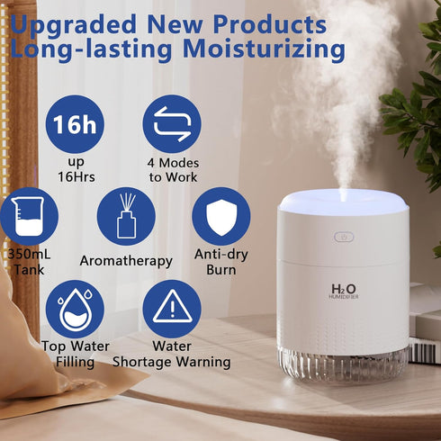 SZO Colorful Mini Humidifier, USB Rechargeable Humidifier, 4 Modes Super Quiet, Humidifiers For Bedroom,Suitable For Travel Office Family-White...