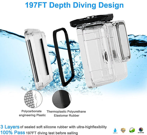 FitStill 60M Waterproof Case for Go Pro Hero 8 Black, Protective Underwater Dive Housing Shell with Bracket Accessories for Go Pro Hero8 Action Ca...