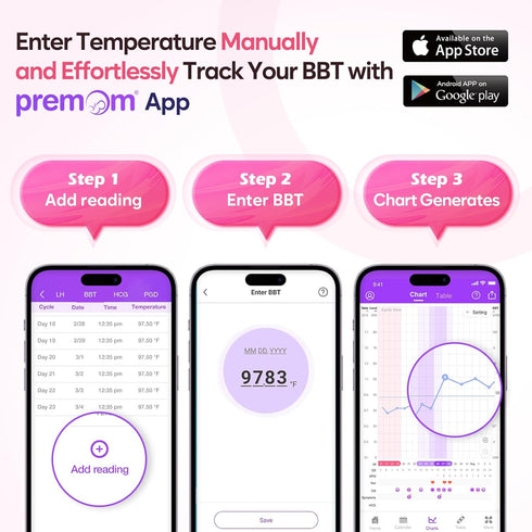 Easy@Home Basal Body Thermometer: BBT for Fertility Prediction with Memory Recall - Accurate Digital Basal Thermometer for Temperature Monitoring ...