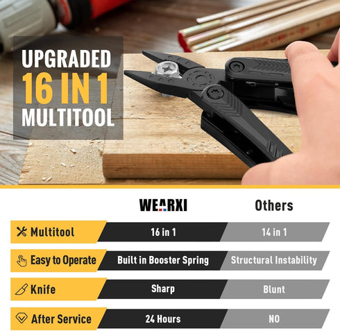 WEARXI Stocking Stuffers for Men Adults, Multitool Pocket Knife Gifts for Men, Mens Gifts for Christmas, Birthday Gifts for Dad, White Elephant Gi...