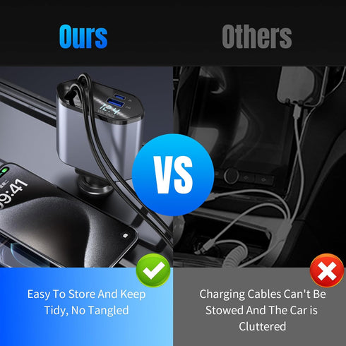 Retractable Car Charger, 4 in 1 Fast Car Phone Charger 100W with Cord 2.6ft, Retractable Cable and 2 USB Ports Car Charger Adapter for iPhone 15 1...