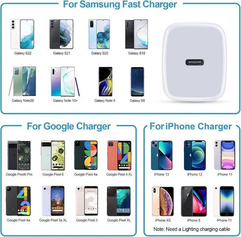 Fast Charger Type C, 20W USB C Block PD Fast Charging Box&6FT C Charger Cable for Samsung S23/S22 Ultra/A13(5G)/S21 FE/A03 S/S22/S21/S21+/S20 FE/S...