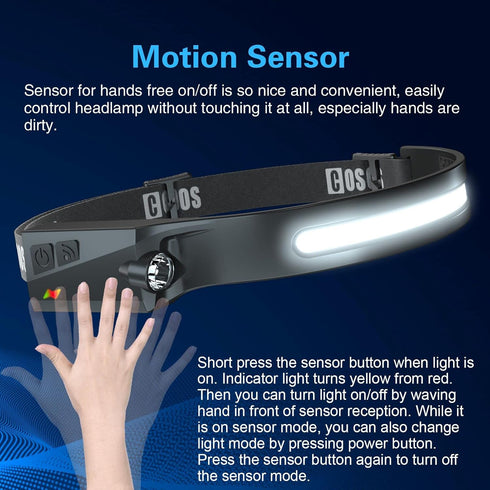 COSOOS Original 2 Rechargeable Headlamps, Bright LED Headlamp Flashlight 1000 Lumen, 230° Wide Beam & Spot Light, Motion Sensor, 2.4oz Head Lamp w...