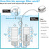 hygger Aquarium Double Sponge Filter, Comes with 2 Spare Sponges (S)...