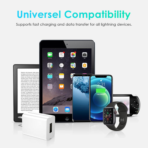 Mubarek USB Wall Charger,Fast Charger Safe USB Charger Block, Compact Fast Charging Block Adapter, Portable Power Adapter Lighting USB Charger Blo...