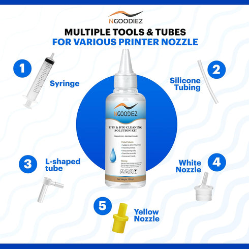 NGOODIEZ Printhead Cleaning Kit for Any DTF Printer/DTG Printer - Universal Printhead Cleaner Kit for Printer Nozzle - Printer Cleaning Kit for Di...