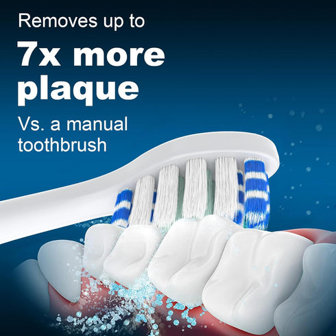 2024 Upgraded, MRYUESG Extra-Soft Toothbrush Replacement Heads Compatible with Philips Sonicare for Sentive Gum, 10 Pack, Electric Brush Head Desi...