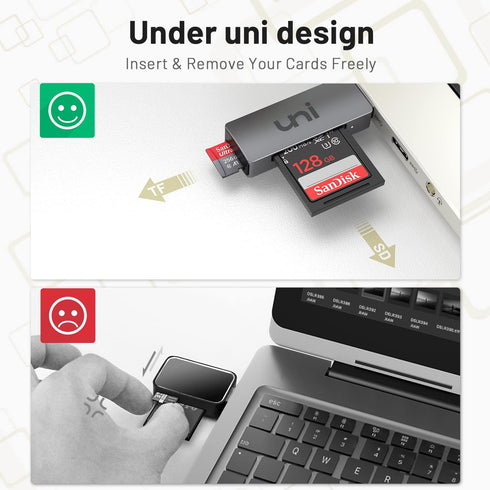 uni SD Card Reader, USB 3.0 SD Card Adapter High-Speed Micro SD Memory Card Reader Support SD/Micro SD/TF/SDHC/SDXC/MMC/UHS-I Card Compatible with...