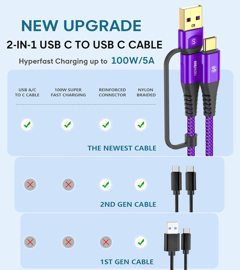 sweguard USB Type C Charger Cable 6.6ft iPhone 15 Charger 2-in-1 USB C to USB C Cable Nylon Braid for iPhone 15 pro max MacBook iPad Pro/Air Samsu...