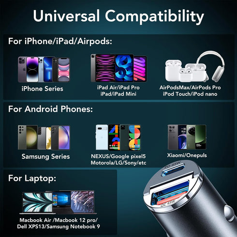 USB C Car Charger Fast Charging PD45W QC45W Mini Cigarette Lighter Car Charger USB C Charger Dual Port with 3FT USB C to Lightning Cable, USBC Car...