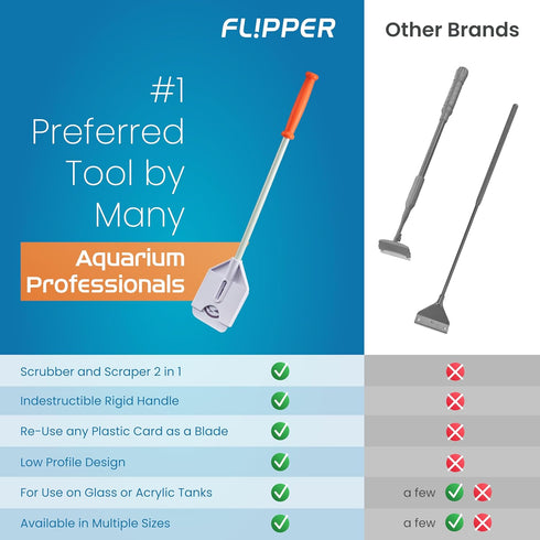 FL!PPER Platinum Aquarium Algae Scraper (12", Nano) - Aquarium Glass Cleaner Tool with Serrated Blade - Algae Remover for Fish Tank Scraper for Gl...