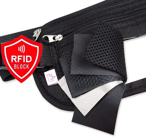Passport Holder - Money Belt Secure Hidden Travel Wallet Undercover Fanny Pack with RFID Blocking...
