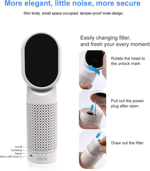 True HEPA Filter - Replacement Air Purifier Filter for QUEENTY F001 Air Purifier(Filter)...