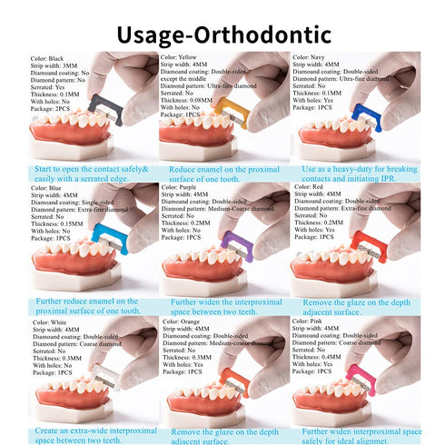 Dental IPR Strip System 10Pcs Orthodontic Interproximal Reduction Enamel Kits (A/Multi-Colored)...