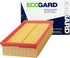 ECOGARD XA7765 Premium Engine Air Filter Fits 2001-2006 BMW X5...