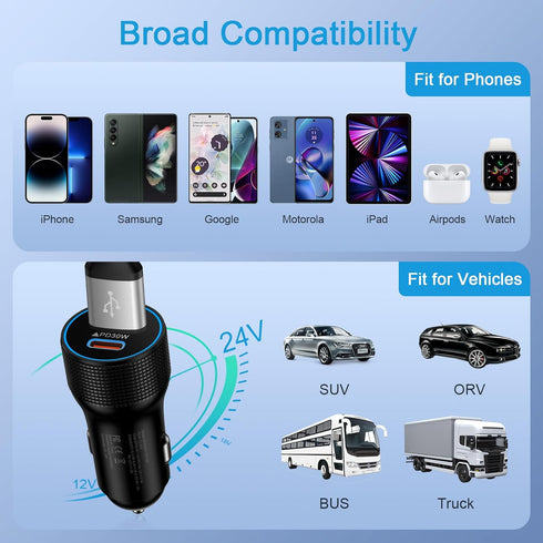 Car Charger USB C 48W for iPhone 15 Pro Max Cigarette Lighter Adapter, Samsung Galaxy A15 5G S24 S23 S22 Ultra A55 Android Phone, Google Pixel 8a ...