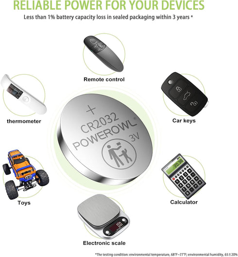 POWEROWL High Capacity CR2032 Battery (20-Pack) 3v Lithium Batteries, 10 Years Leak-Free, Long Lasting Cr 2032......