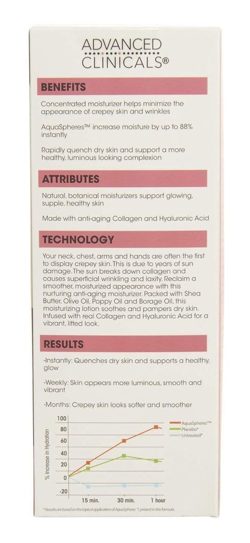 Advanced Clinicals Crepey Skin Wrinkle Smoothing Skin Care Cream Moisturizer For Body, Neck, & Décolleté. Anti Aging Skincare Lotion W/Collagen, S...