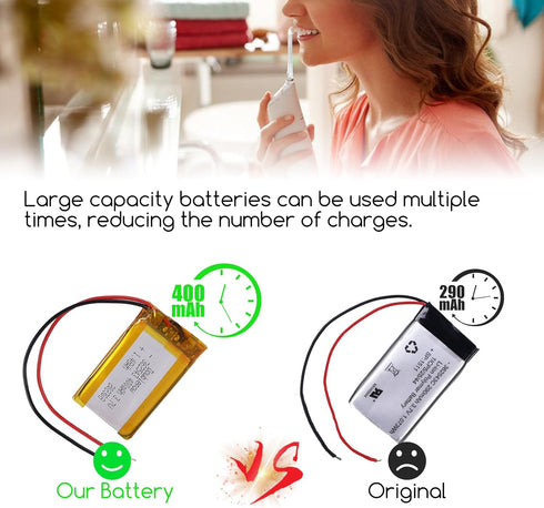 400mAh Power Flosser Battery Compatible with Philips Sonicare AirFloss Pro/Ultra HX8140/ HX8240/ HX8340/ HX8341/ HX8381/ HX8401, Water Flosser Rep...