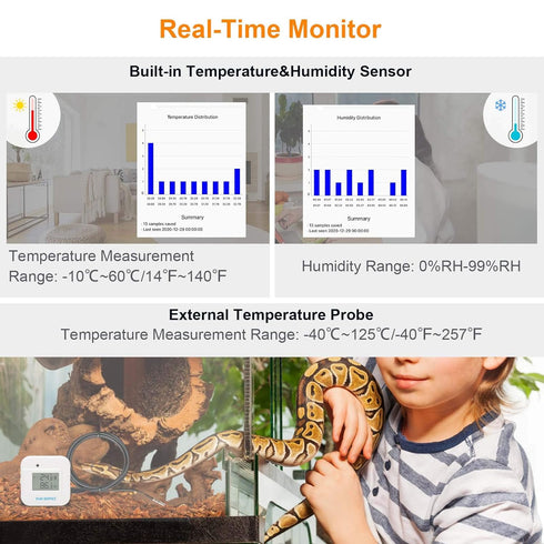 Inkbird Smart Thermometer Temperature and Humidity Monitor Hygrometer Indoor, Free APP for iOS and Android, IBS-TH2 Plus Version Supports External Temperature Probe and Digital Display.