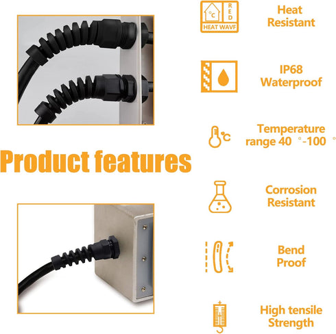 2 Pcs Black PG7 Cable Gland Waterproof IP68 Nylon Joint Adjustable Locknut with Flex Spiral Strain Relief for 4.5-7.8mm Dia Wire...