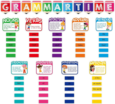 gisgfim Grammar Wall Bulletin Board Set Parts of Speech Poster Educational Grammar Cutouts Classroom Decoration Supplies for Home Preschool Primar...