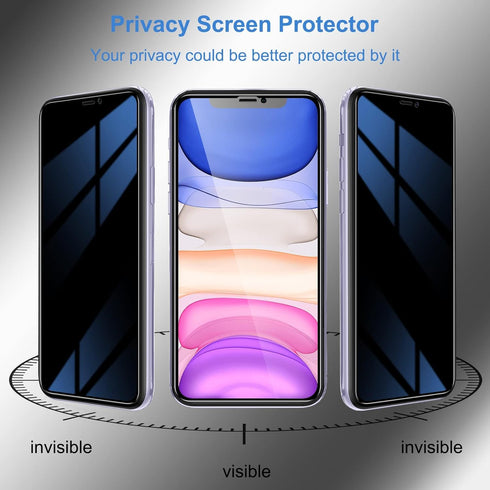 YMHML 2 Pack iPhone 11 Privacy Screen Protector + 2 Pack Camera Lens Protector, Anti Spy Tempered Glass Privacy Screen for iPhone 11 (6.1 Inch), B...