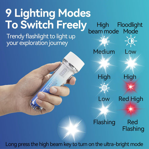 Rechargeable RGB Flashlight, Super Bright LED Flash Light Battery Powered with 9 Modes & IPX7 Waterproof, Powerful Handheld Flashlight for Emergen...