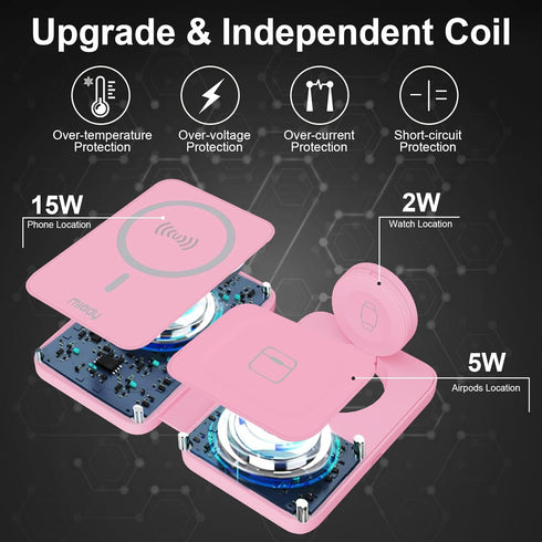 Miady 3 in 1 Charging Station for Apple Magsafe, 18W Magnetic Wireless Charger, Foldable Travel Charger for iPhone 15/14/13/12 Pro Max, for Apple ...