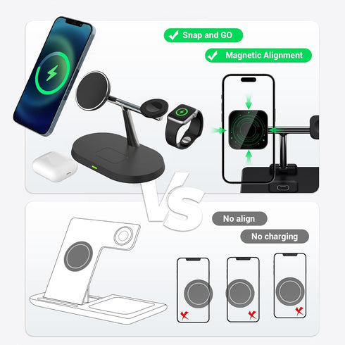 Magnetic Wireless Charging Station, 3 in 1 Wireless Charger for Phone 15W Charger Holder Support for Phone 15 14 13 12 Pro Max, Watch 9/8/7/6/SE/5...