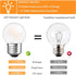 G40 Low Watt Small Led Light Bulbs 1.5w Small Edison Filament Led Bulbs 15 Watt Equivalent E26 Standard Base Warm White 2700K 150 lumen for Bedroo...