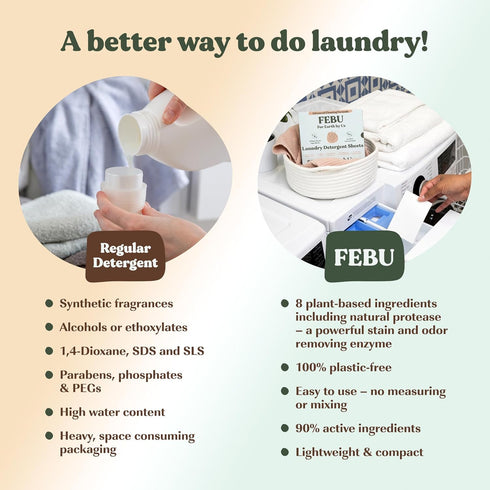 FEBU Eco Friendly Laundry Detergent Sheets | 96 Loads, Fresh Linen | 6x More Cleaning Power With Only 8 Plant-Based Ingredients | Hypoallergenic L...
