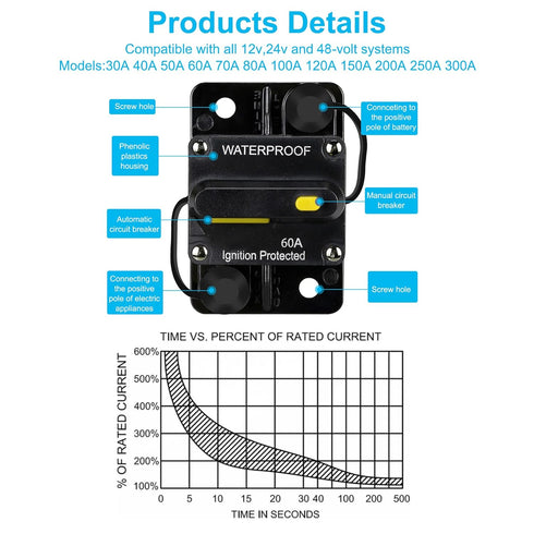 60 Amp 12V-48V DC Fuse Holder,Audio Circuit Breaker,Auto Car Stereo Inline Fuse Holders, Manual Reset,for Car Audio Marine Boat Stereo with Wire L...