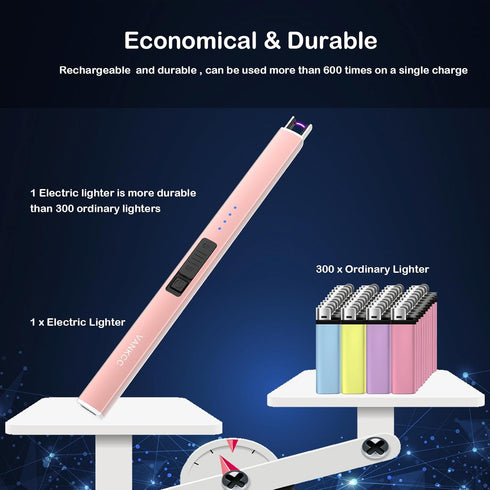 Electric Candle Lighter Plasma Arc Lighters USB Long Stick Lighters Windproof Flameless with Rechargeable Battery Safety Lock for Candle Camping B...